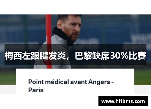 梅西左跟腱发炎，巴黎缺席30%比赛